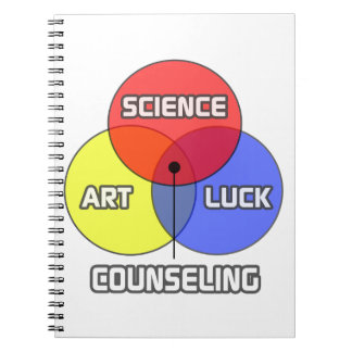 Beratung Science Art Luck Notizblock