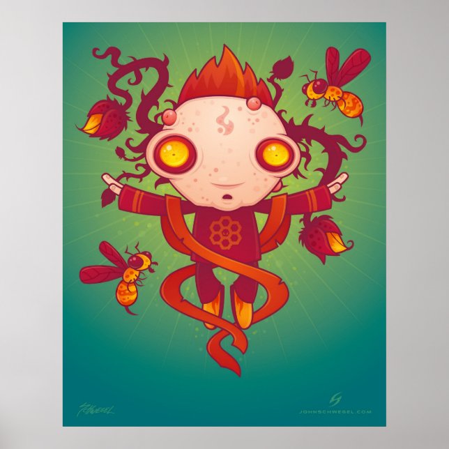 BEREICHE POSTER (Vorne)