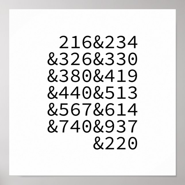 Bereichscodes Ohio Poster (Vorne)