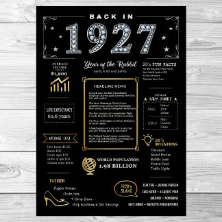 Bereits 1927 druckbares Poster, Geburtsdatum 1927 Poster