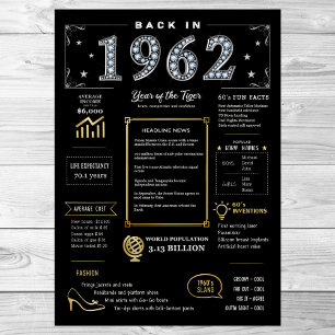 Bereits 1962 druckbares Poster, Geburtsdatum 1962 Poster