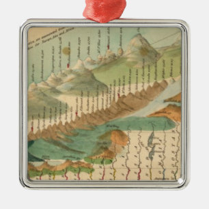 Berge und Fluss-Karte Ornament Aus Metall