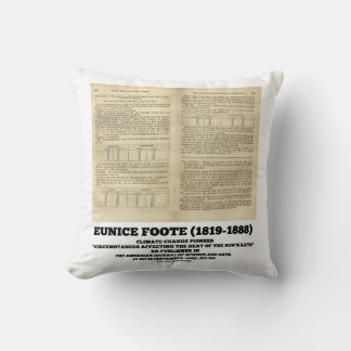 Bericht Eunice Foote Climate Change Pioneer 1856 Kissen