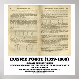 Bericht Eunice Foote Climate Change Pioneer 1856 Poster