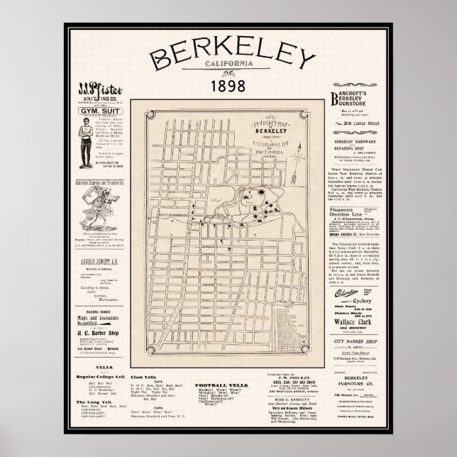 Berkeley Karte 1898 Poster (Vorne)