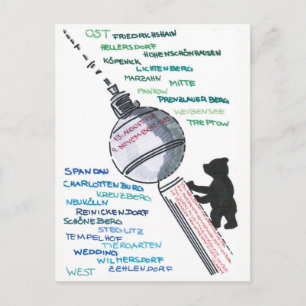 Berlin Wall East West Mauerfall Postkarte