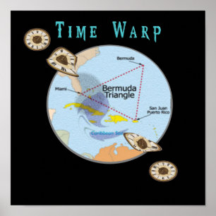 Bermuda-Dreiecksprodukte Poster