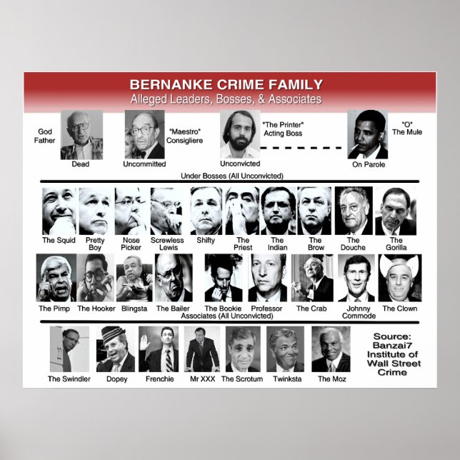 Bernanke Crime Family Poster (Vorne)