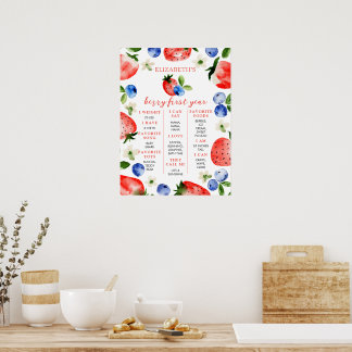 Berry Sweet 1ST BIRTHDAY MILESTONE Poster