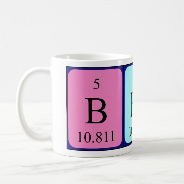 Berta Periodenname Tasse (Links)