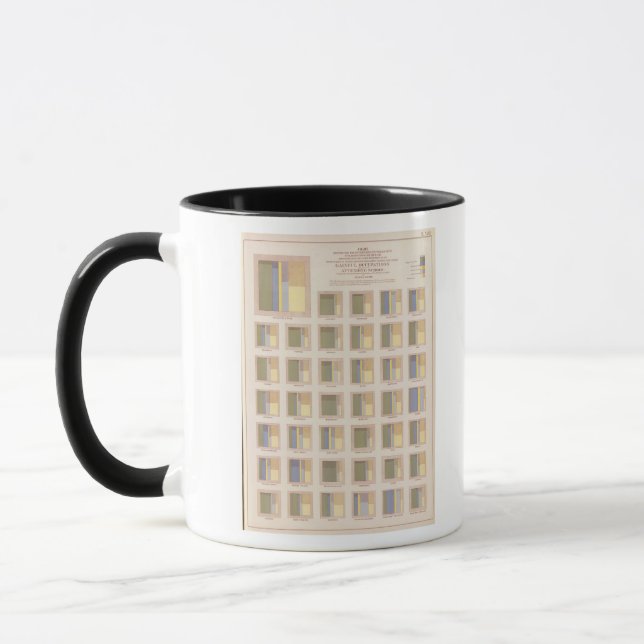 Beruf, Schulbesuch, US-Lithograph Tasse (Links)