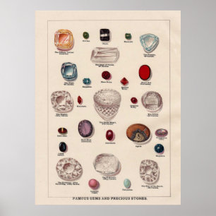Berühmte Edelsteine und Wertvolle Steine Poster