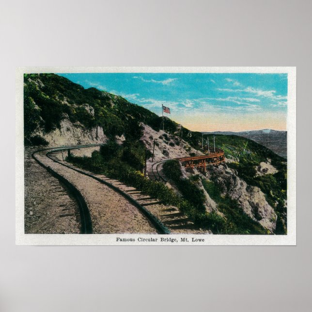 Berühmte Kreislaufbrücke, LoweMt. Lowe, CA Poster (Vorne)