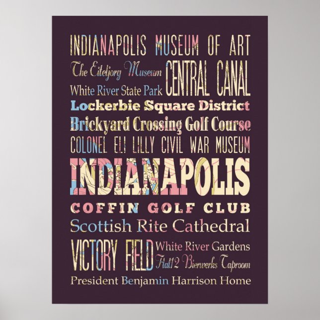 Berühmte Orte Indianapolis, Indiana. Poster (Vorne)