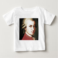 Berühmtheiten Wolfgang Amadeus Mozart