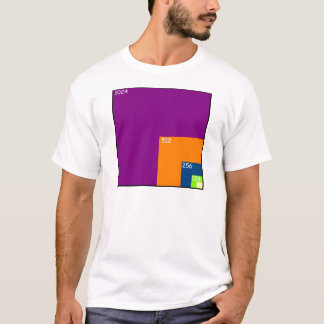Beschaffenheits-Größen in den Spielen T-Shirt