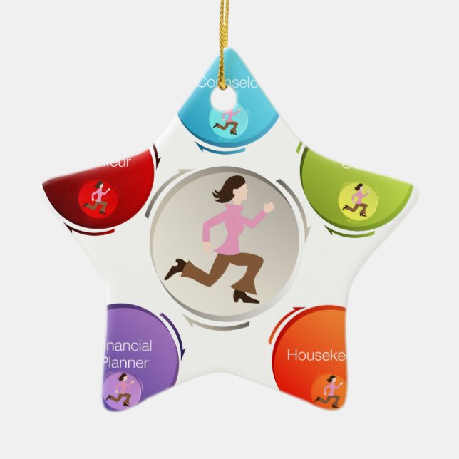 Beschäftigte Mama Keramikornament (Vorne)