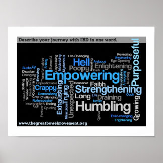 "Beschreiben Sie Ihre IBD"-Word-Cloud Poster