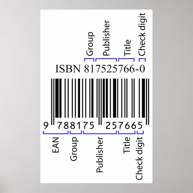 Beschreibung der Elemente in einem ISBN-Strichcode Poster (Vorne)