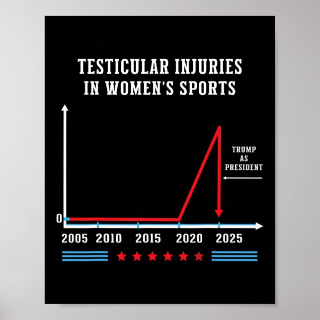 Besondere Verletzungen bei Frauen Sportlustige Tru Poster (Vorne)