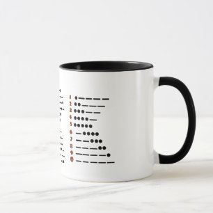 Besonders anzufertigen tasse