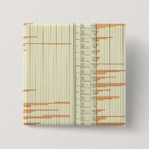 Bestand in landwirtschaftlichen Betrieben 1880 Button