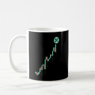 Bestandsdiagramm zur Mondripple XRP-Kryptomünze Kaffeetasse