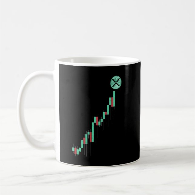 Bestandsdiagramm zur Mondripple XRP-Kryptomünze Kaffeetasse (Links)