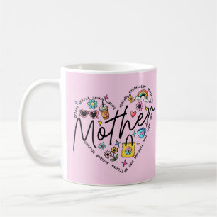 Beste Mutter je Kaffeetasse