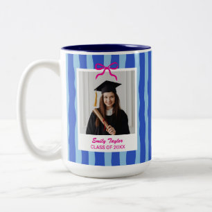 Bester Oma-Geburtstagsgeschenk Enkelkinder Benutze Zweifarbige Tasse