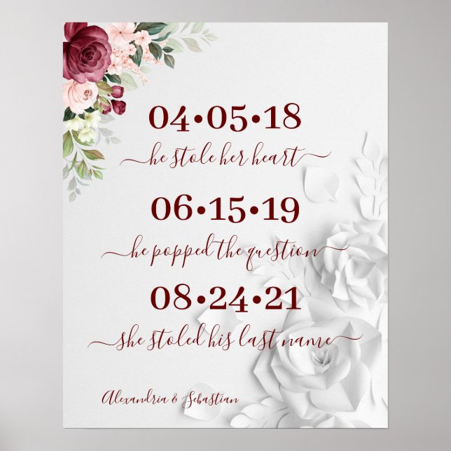 Bester Tag Blumenhochzeit Datum Ja Tag Unterschrif Poster (Vorne)