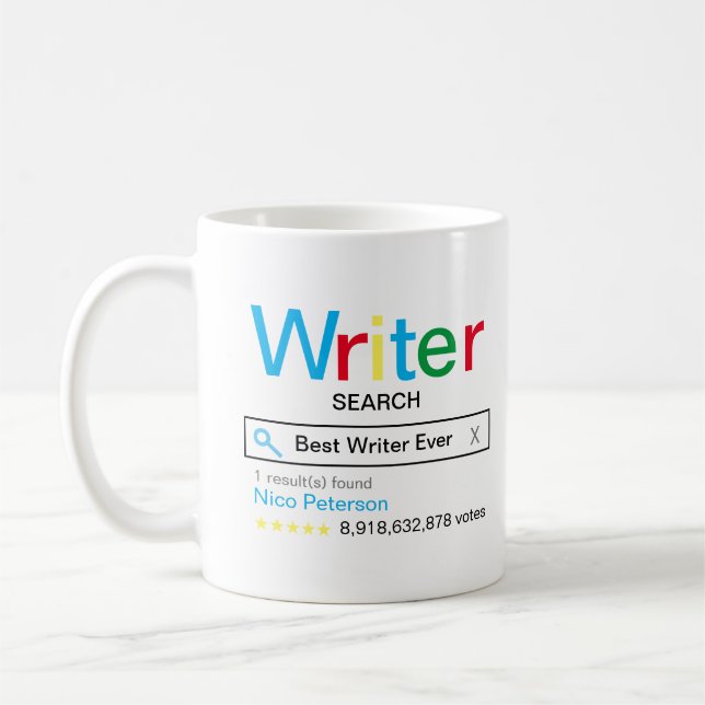 Bestes Writer-Suchergebnis je Motor mit Namen Kaffeetasse (Links)
