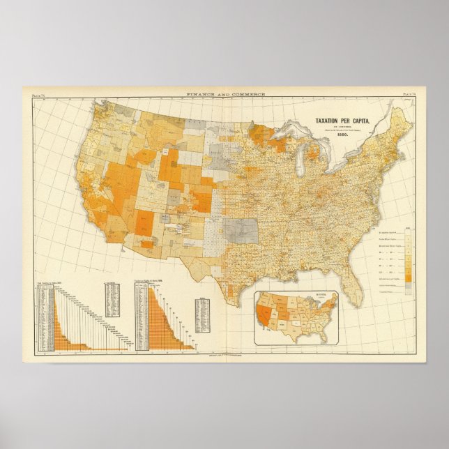 Besteuerung pro Kopf, Landkreis Poster (Vorne)