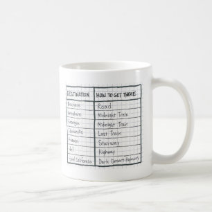 Bestimmungsort-Tasse Tasse