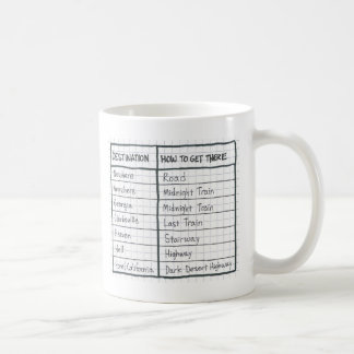 Bestimmungsort-Tasse Tasse