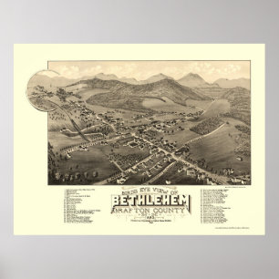 Bethlehem, NH Panoramic Map - 1883 Poster