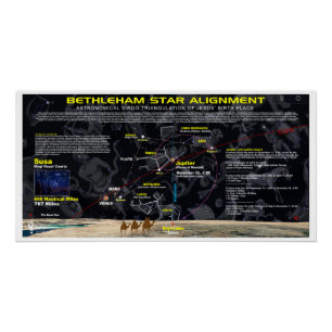 BETHLEHEM STAR ALIGNING POSTER