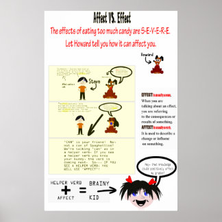 Betrifft: Wirkung von Grammar Poster