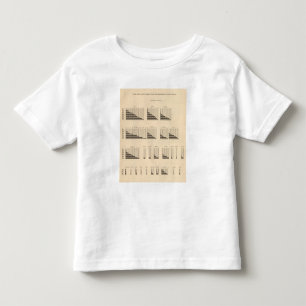 Bevölkerung 19 jeder Staat Kleinkind T-shirt