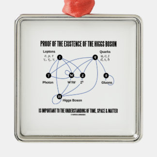 Beweis des Bestehens des Higgs Boson Silbernes Ornament