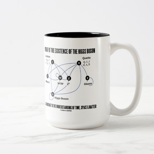 Beweis des Bestehens des Higgs Boson Zweifarbige Tasse (Rechts)