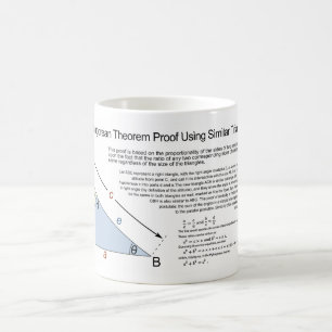 Beweis des Satzes des Pythagoras mittels ähnlicher Tasse