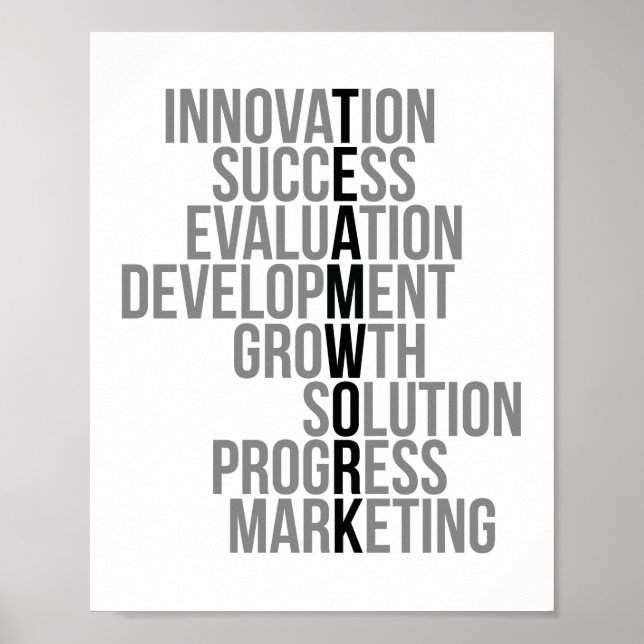 Bewertung von Teamarbeit und Innovation Poster (Vorne)