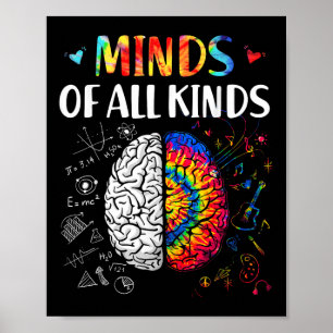 Bewusstsein aller Arten von Autismus in der Neurov Poster