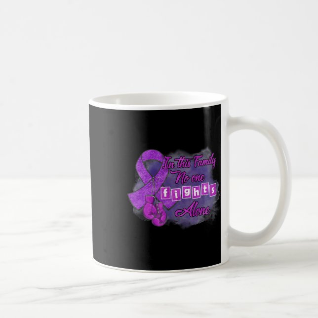 Bewusstsein Kaffeetasse (Rechts)