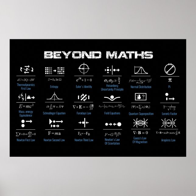 Beyond Math Poster (Vorne)