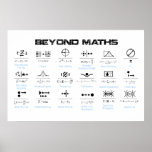 Beyond Math Poster<br><div class="desc">Beyond Math Poster</div>