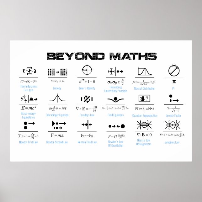 Beyond Math Poster (Vorne)