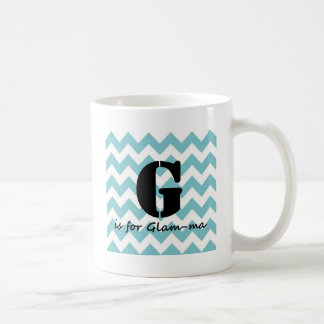 Bezaubernd-MA Kaffeetasse