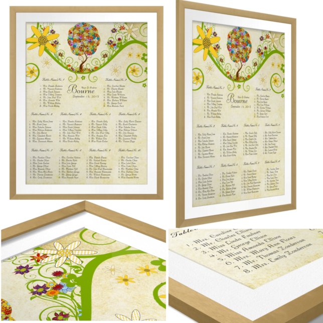 Bezauberter Wald Patchwork Blumenbaum Poster (Von Creator hochgeladen)